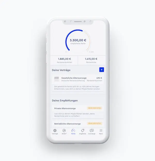 Renten Cockpit - Analyse der Finanzsituation