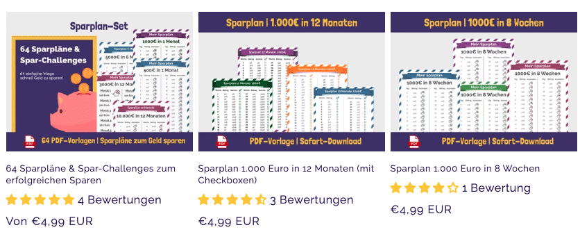 Sparplan Vorlage