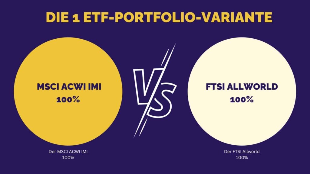 ETF Portfolio 1