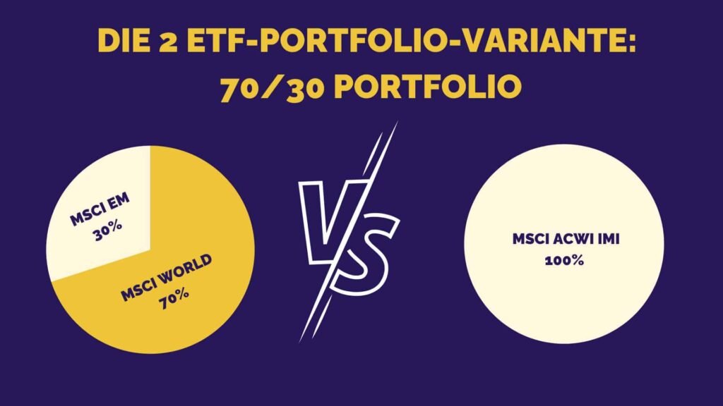Investieren in ETFs - Portofolio-Vergleich 2