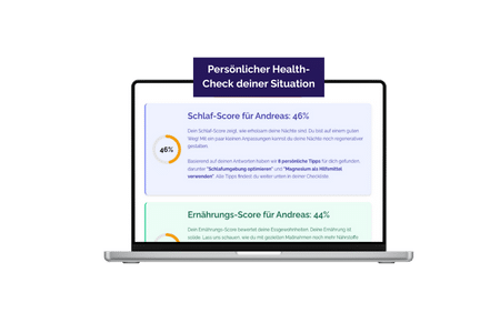 Visuelle Darstellung deiner Ergebnisse und Scores