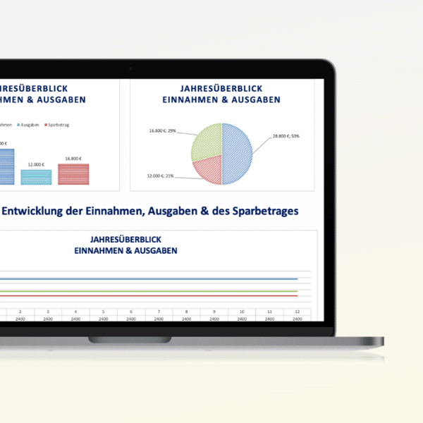 Dashboards