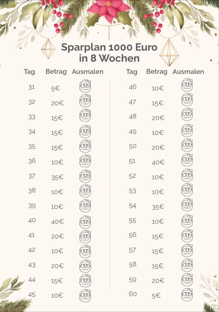 Sparplan Weihnachten